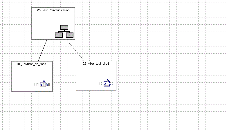 IsiModeler image: CEPIAG III Test communication 1